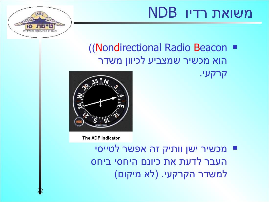 עיקרי ניווט אווירי – עמוד 22