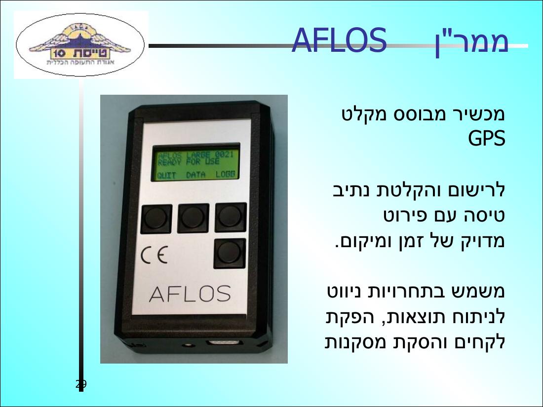 עיקרי ניווט אווירי – עמוד 29