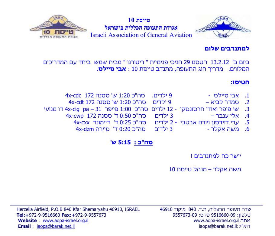 הטסת נערי "רטורנו" – עמוד 1