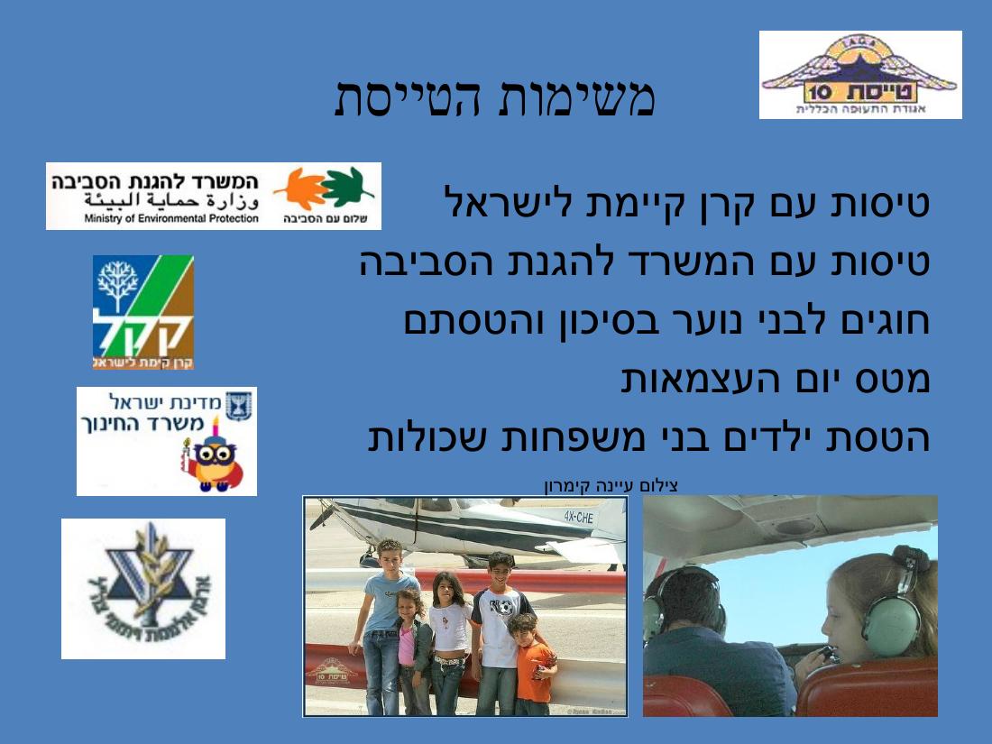 מצגת סיכום לשנת2009 – עמוד 3