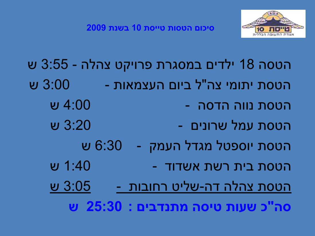 מצגת סיכום לשנת2009 – עמוד 5