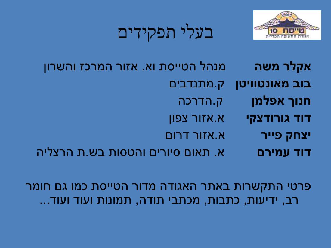 מצגת סיכום לשנת2009 – עמוד 10
