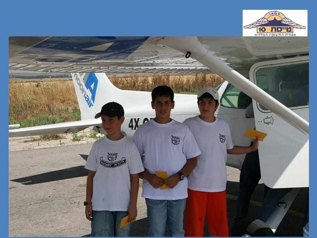 מצגת סיכום לשנת2009 – עמוד 22