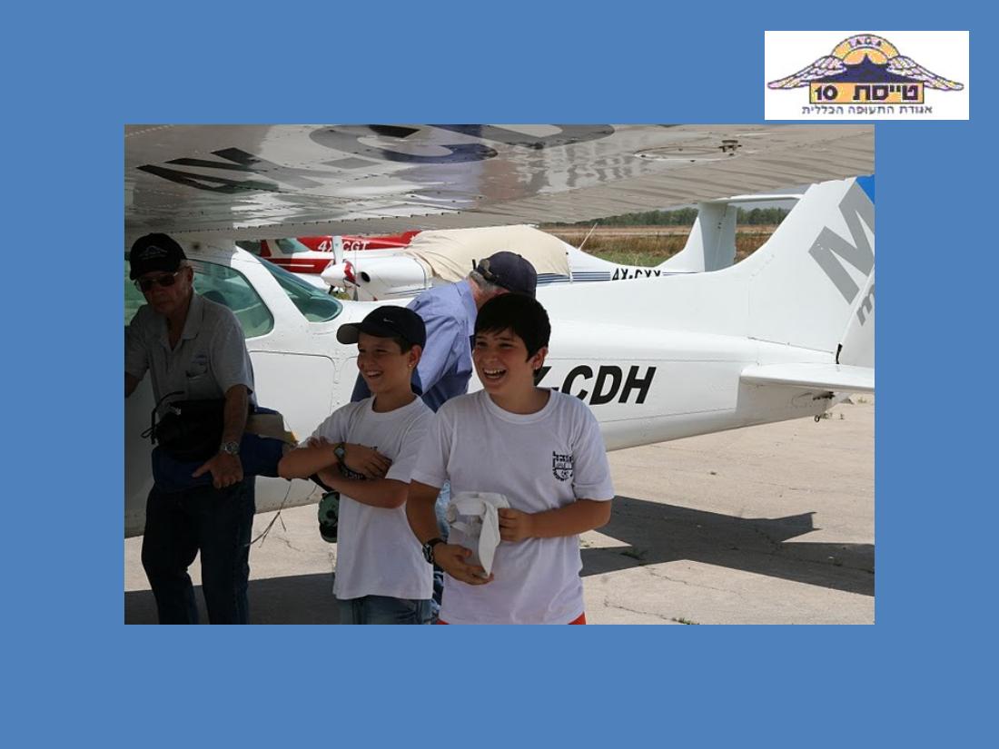 מצגת סיכום לשנת2009 – עמוד 34