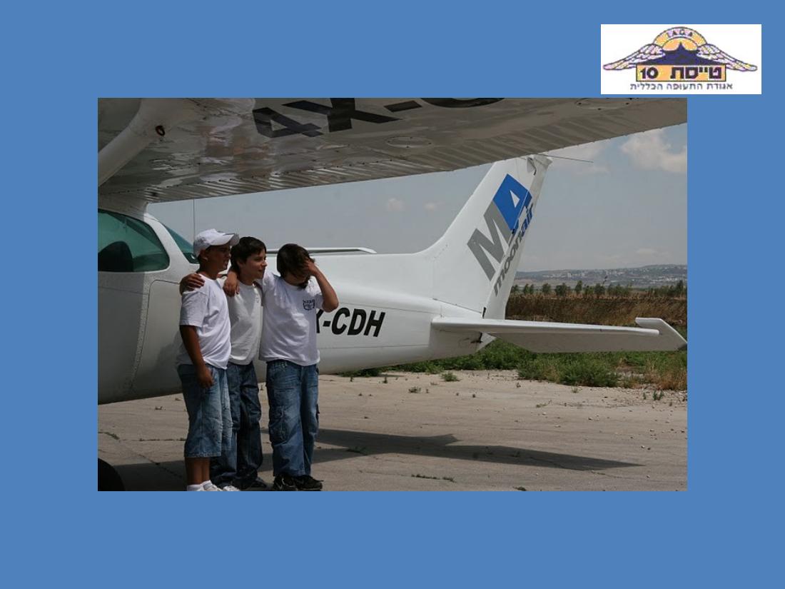 מצגת סיכום לשנת2009 – עמוד 38