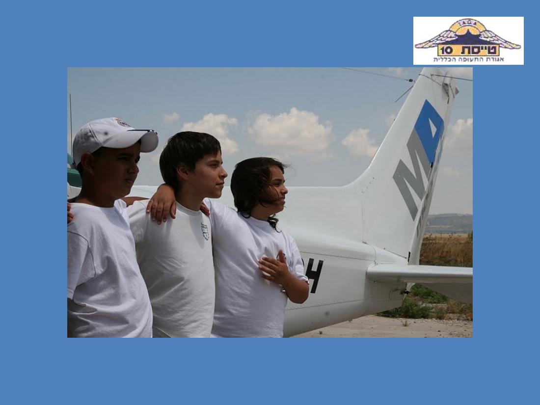 מצגת סיכום לשנת2009 – עמוד 39