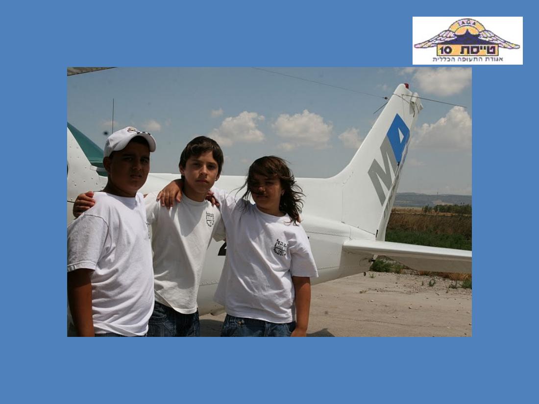מצגת סיכום לשנת2009 – עמוד 40