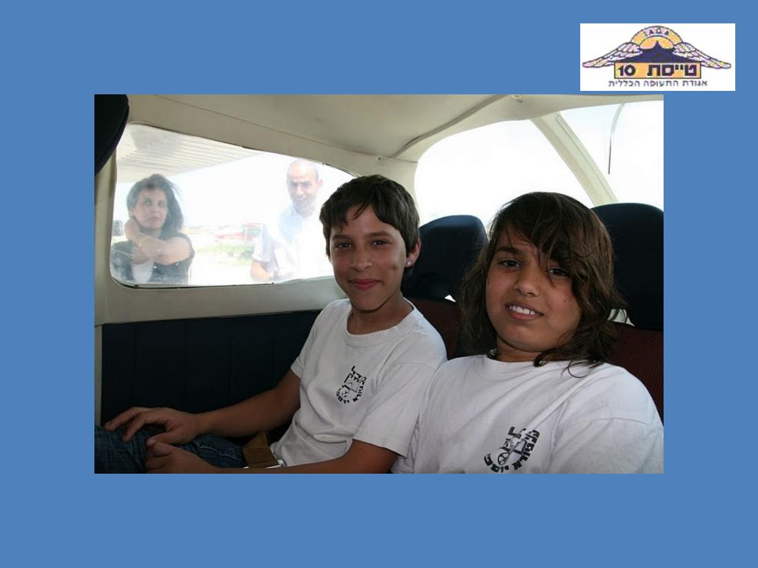 מצגת סיכום לשנת2009 – עמוד 41
