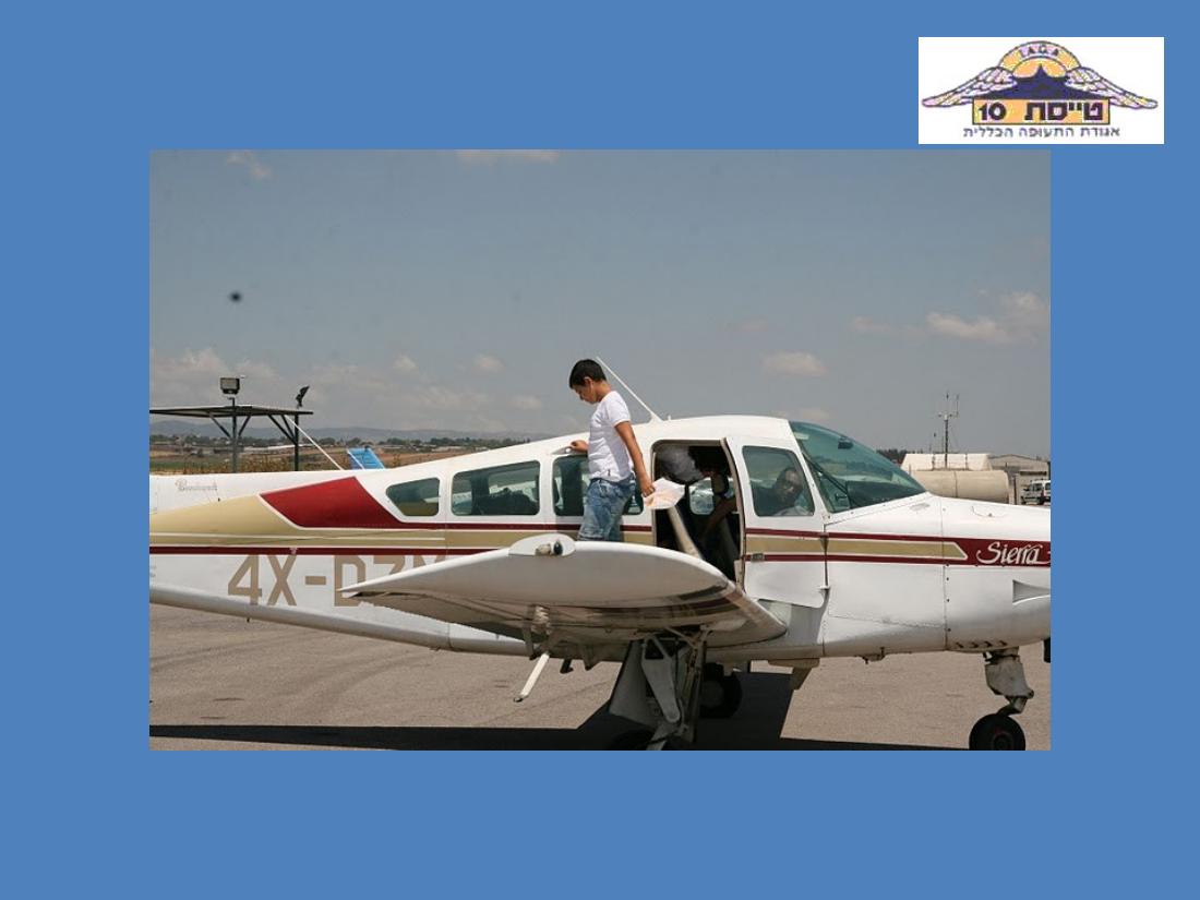 מצגת סיכום לשנת2009 – עמוד 46