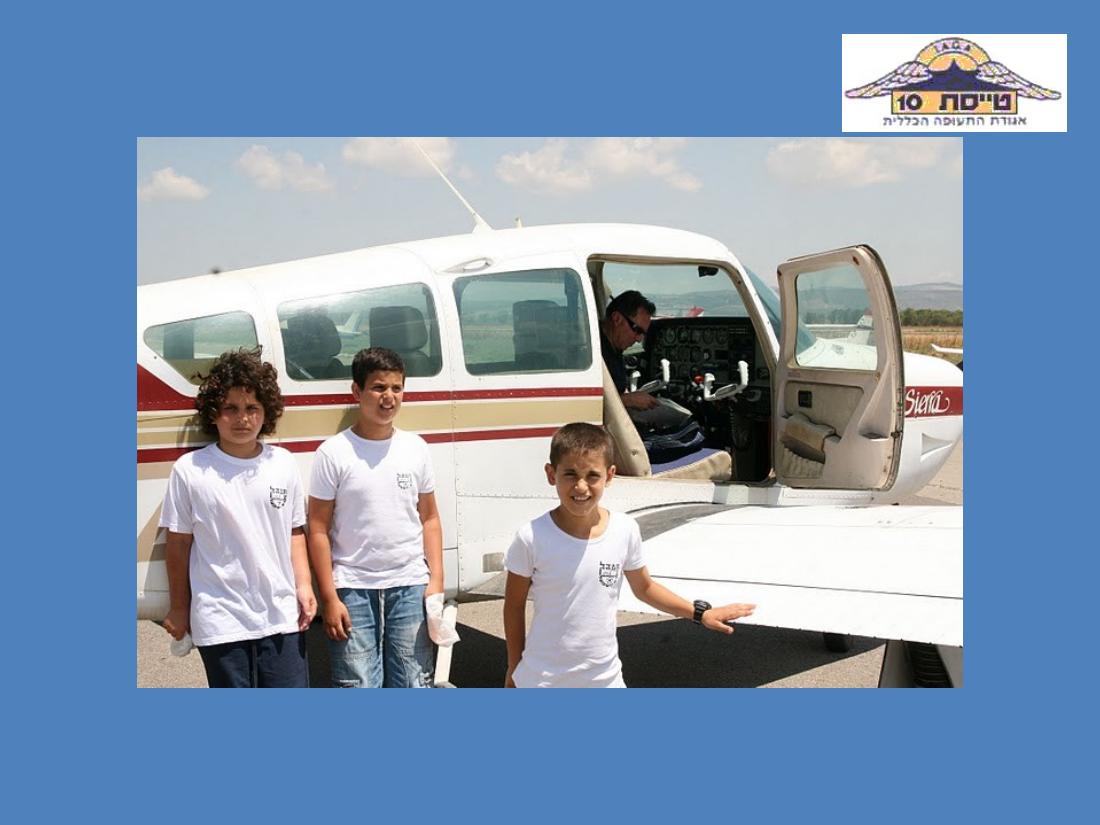 מצגת סיכום לשנת2009 – עמוד 51