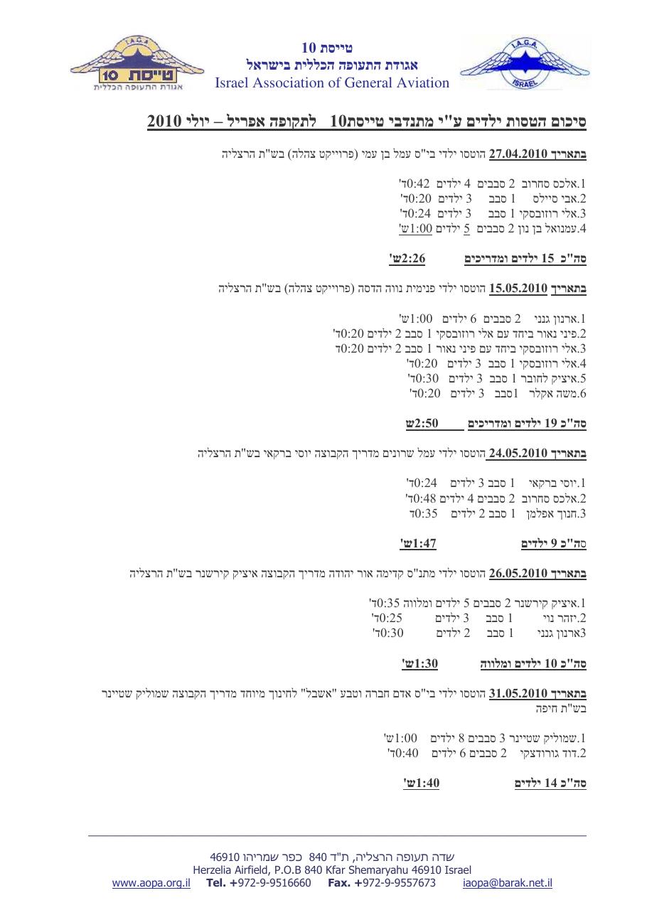 סיכוםהטסות ילדים בתקופה אפריל-יולי 2010 – עמוד 1