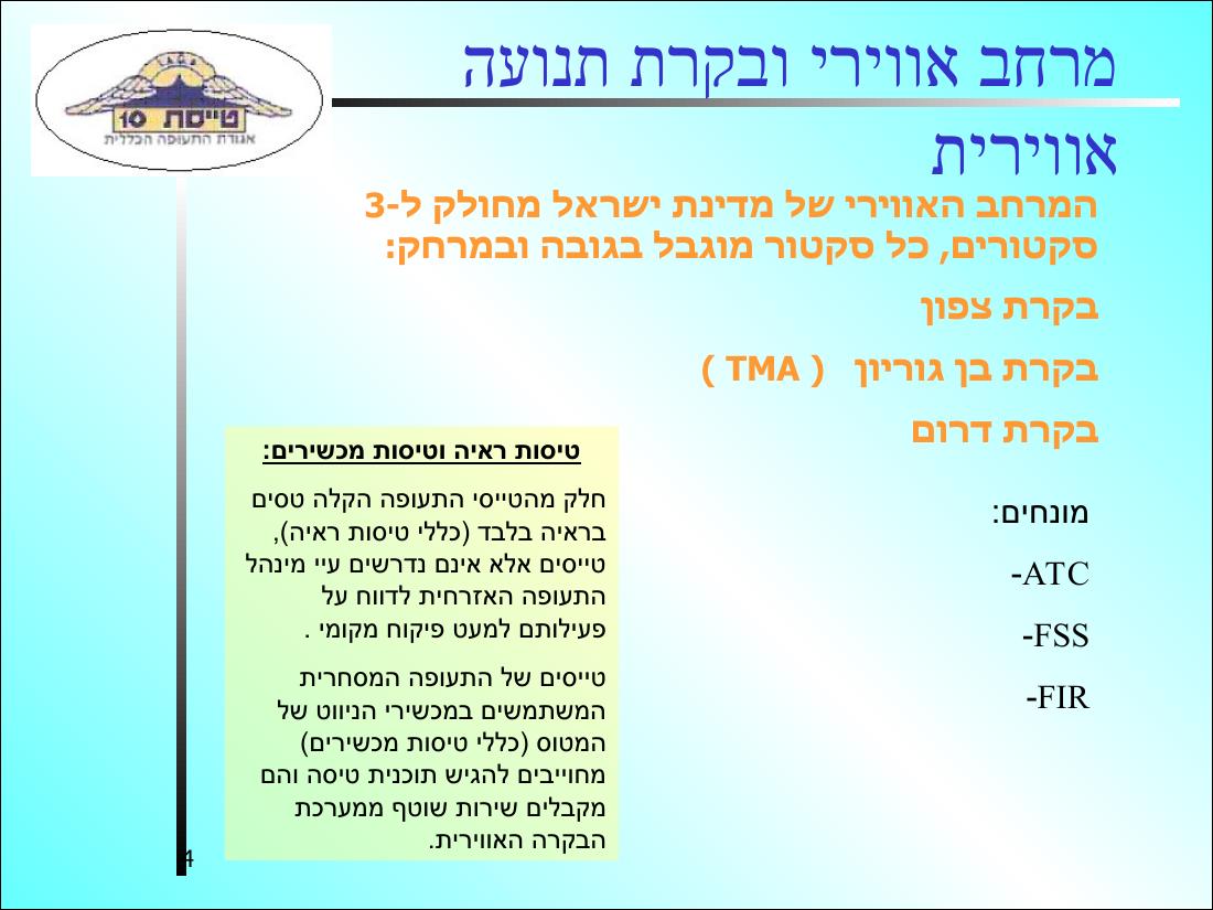 בקרה אווירית – עמוד 4