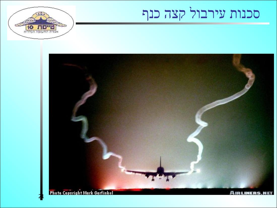 בקרה אווירית – עמוד 21