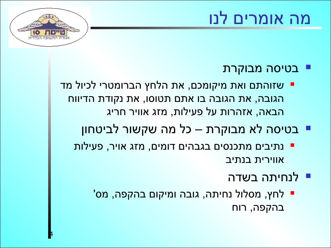 קשר ותקשורת – עמוד 4