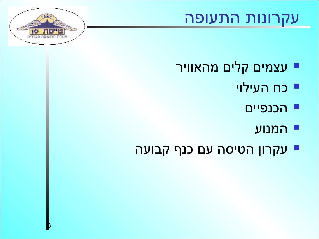 פתיח לחוג תעופה – עמוד 6