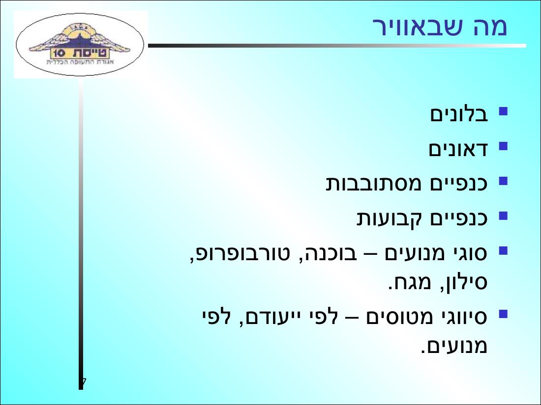 פתיח לחוג תעופה – עמוד 7
