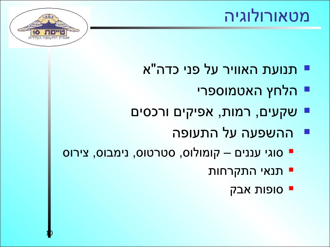 פתיח לחוג תעופה – עמוד 10