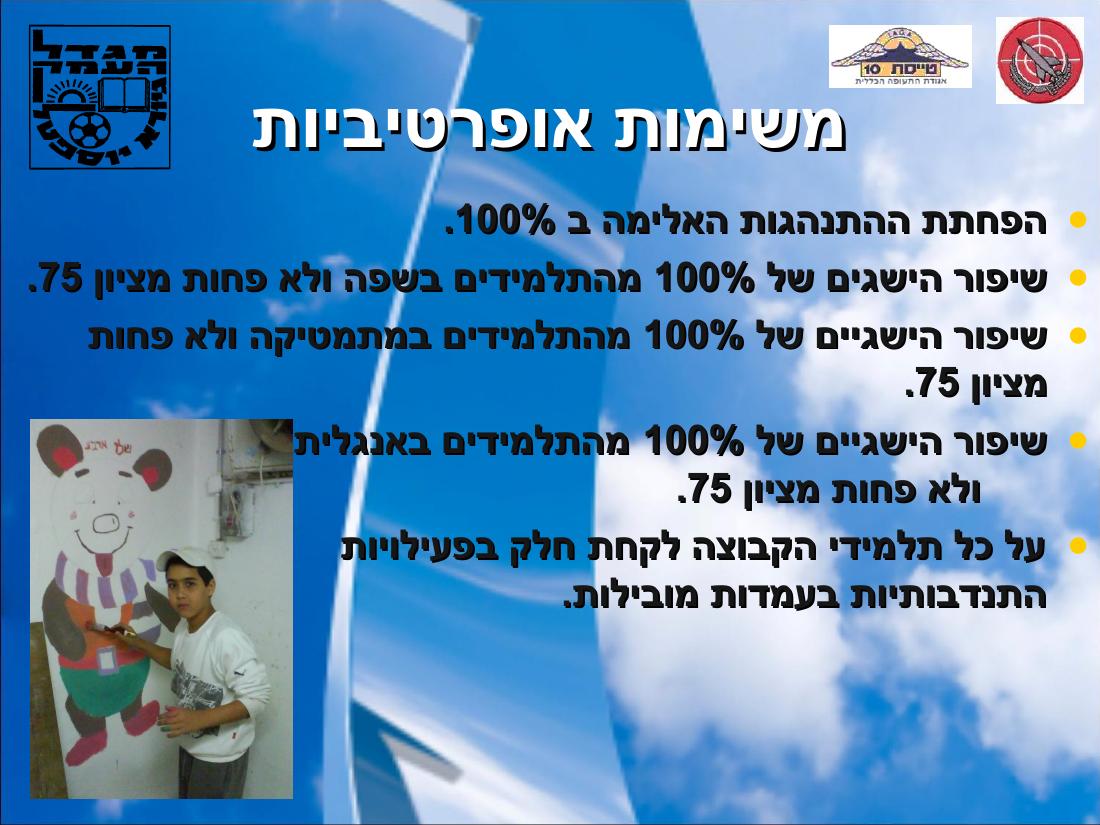 מצגת פעילות הטייסת במגדל העמק – עמוד 6