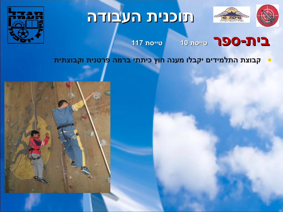 מצגת פעילות הטייסת במגדל העמק – עמוד 7