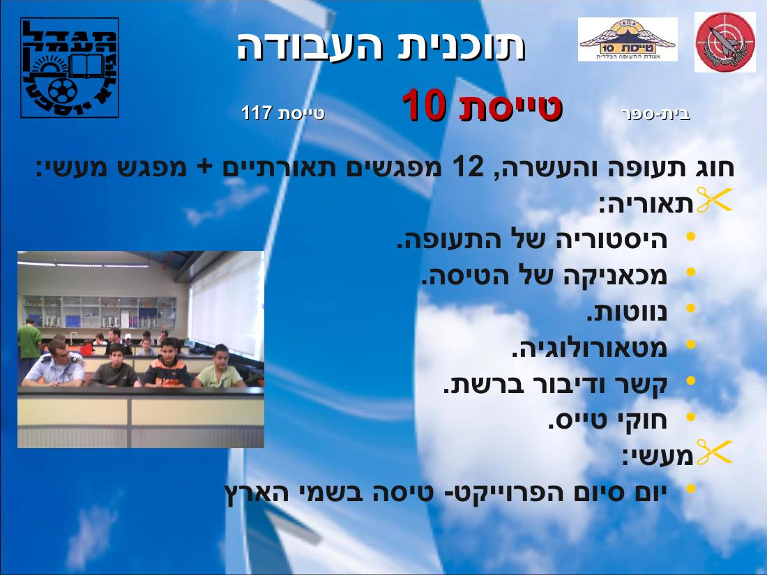 מצגת פעילות הטייסת במגדל העמק – עמוד 8
