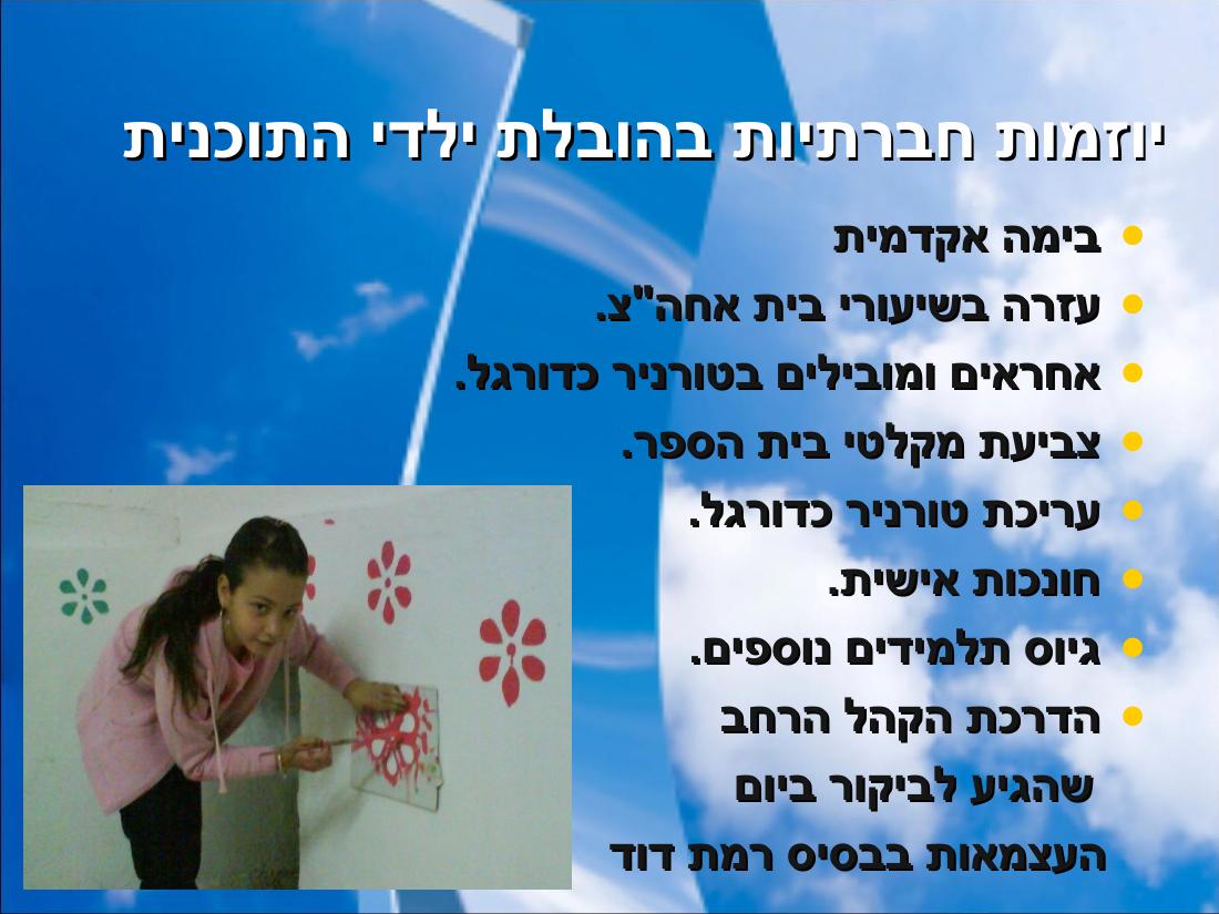 מצגת פעילות הטייסת במגדל העמק – עמוד 11