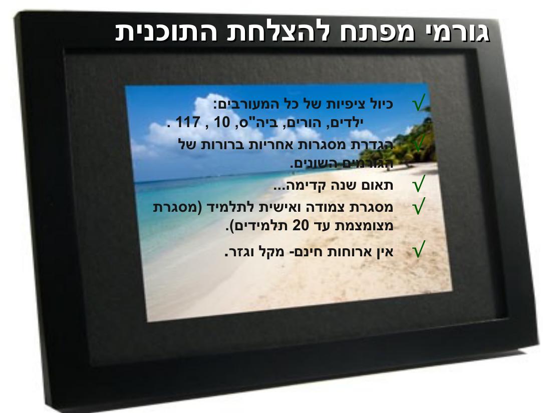 מצגת פעילות הטייסת במגדל העמק – עמוד 12