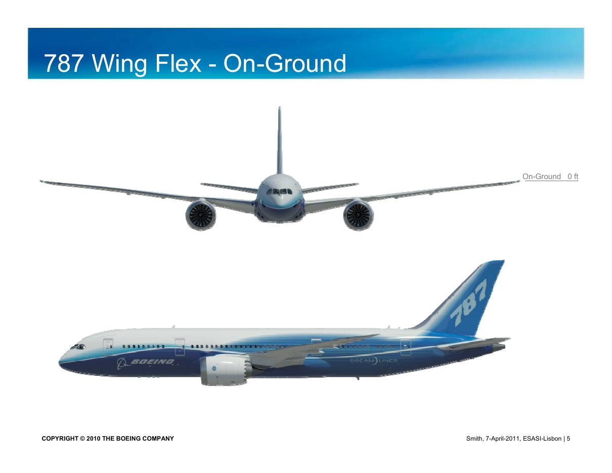 מצגת על 787 Dream Liner B – עמוד 5
