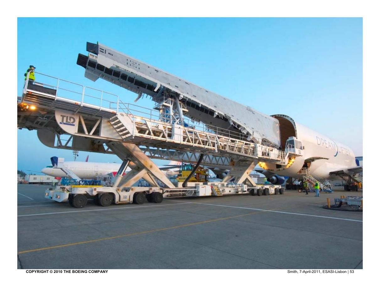 מצגת על 787 Dream Liner B – עמוד 53