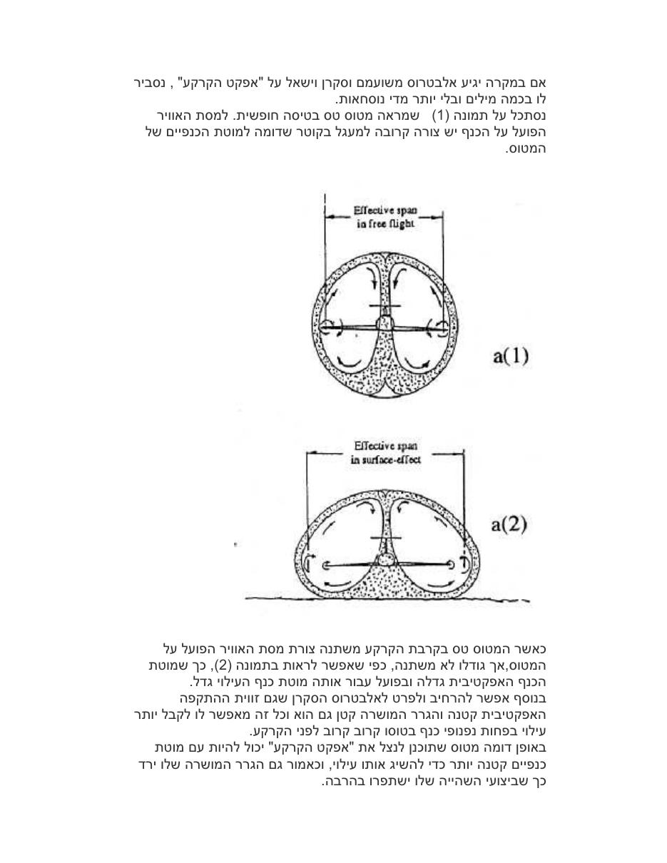 אפקט קרקע – עמוד 11