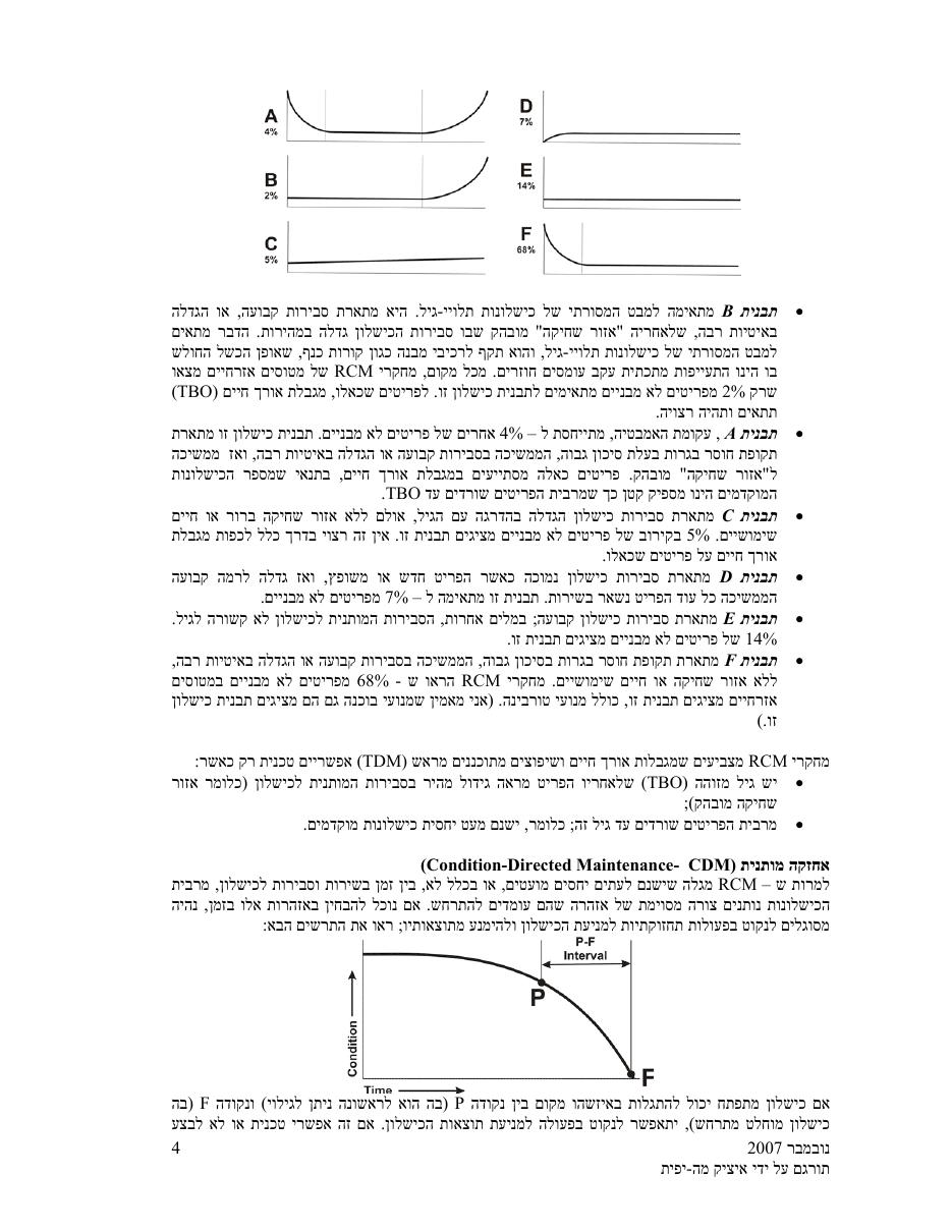 IMY RCM – עמוד 4
