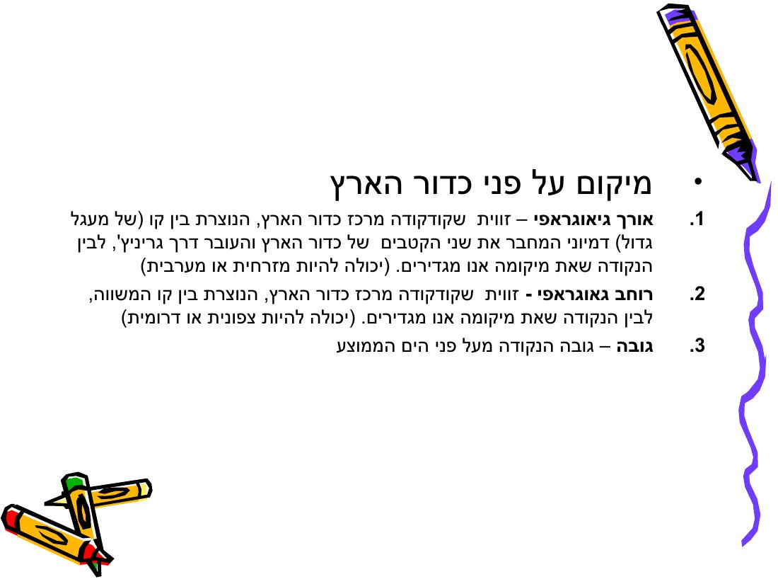 Rnav – עמוד 3