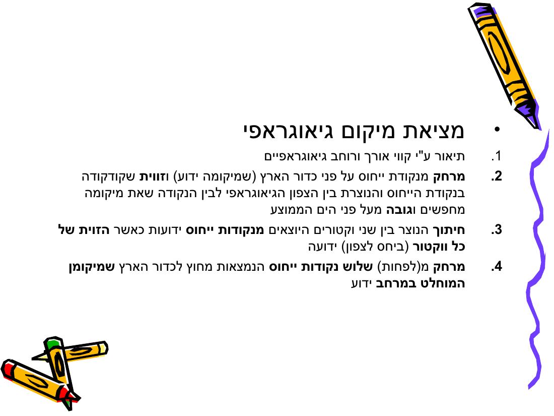 Rnav – עמוד 4