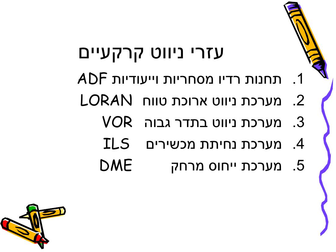 Rnav – עמוד 7