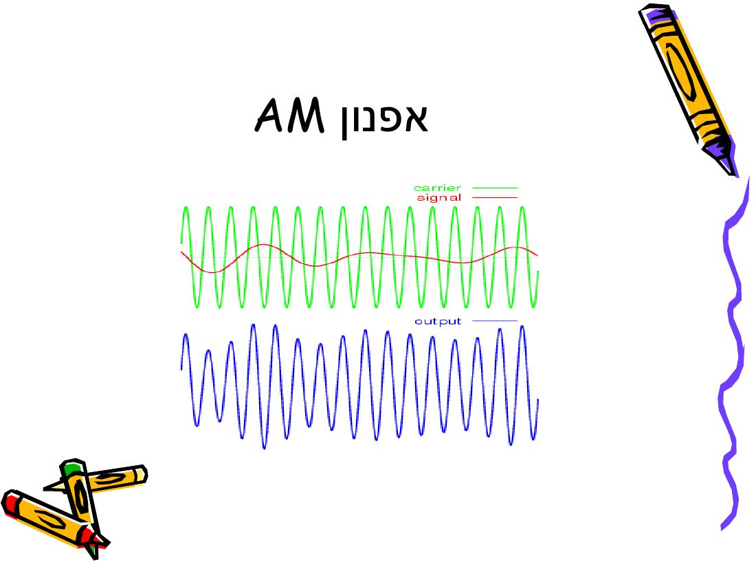 Rnav – עמוד 12