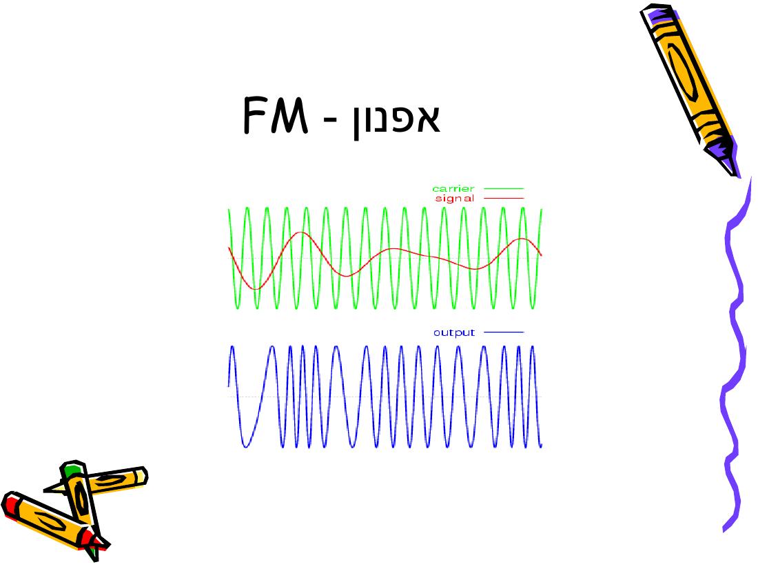 Rnav – עמוד 13