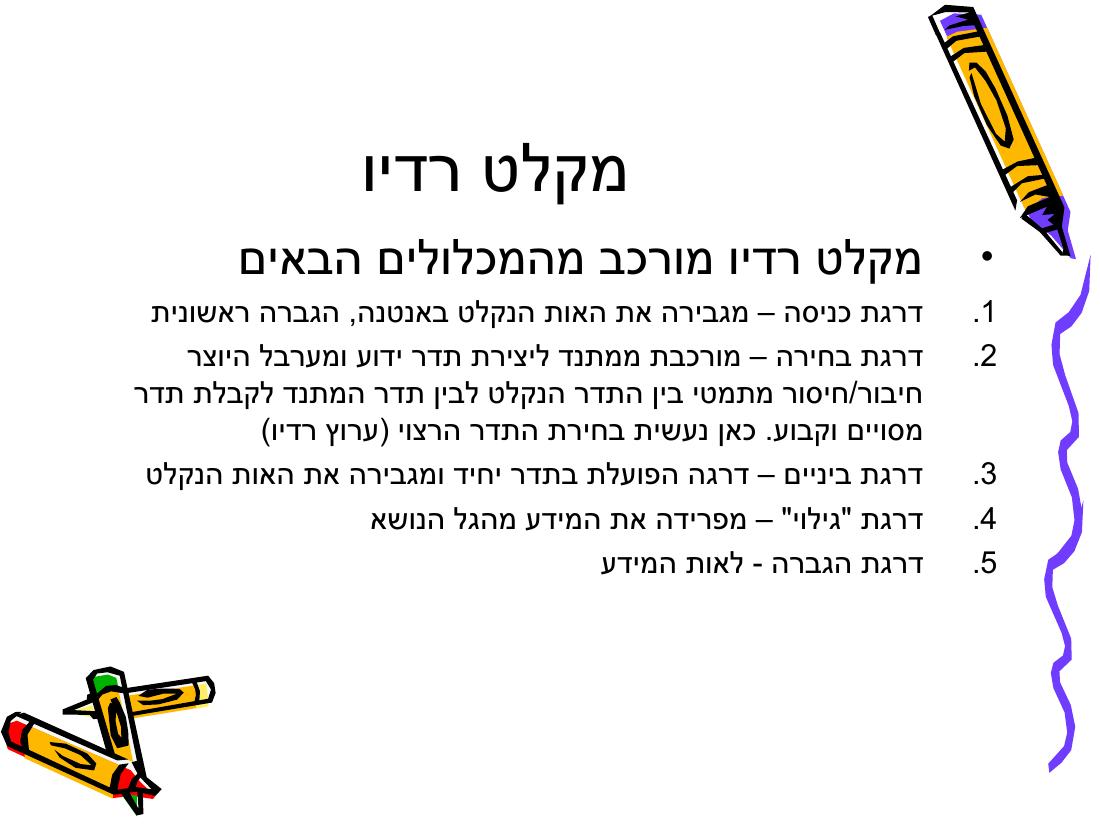 Rnav – עמוד 15