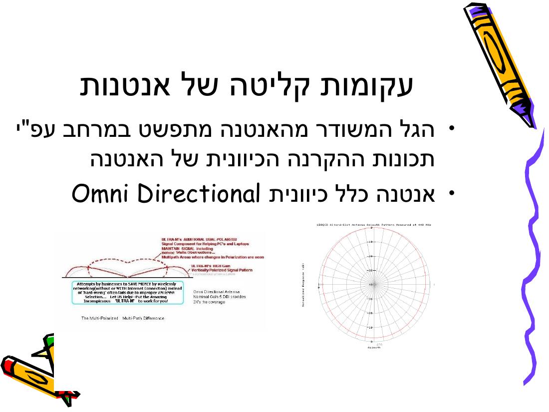 Rnav – עמוד 17