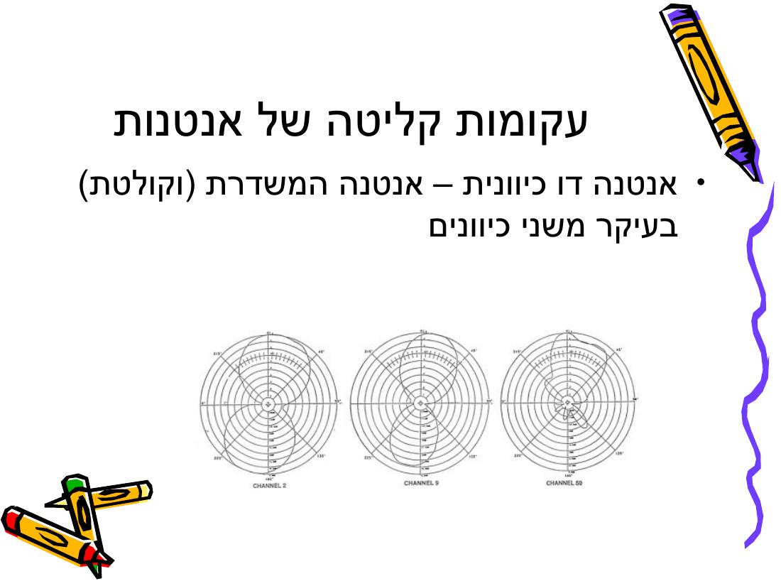 Rnav – עמוד 18