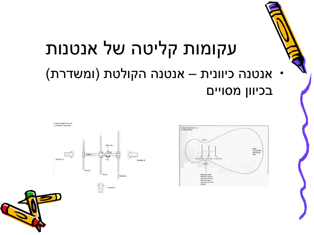 Rnav – עמוד 19