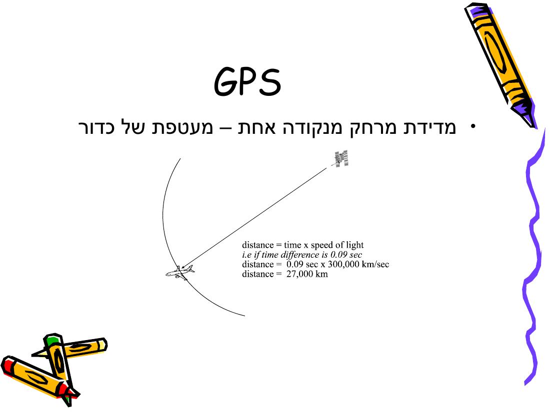 Rnav – עמוד 23
