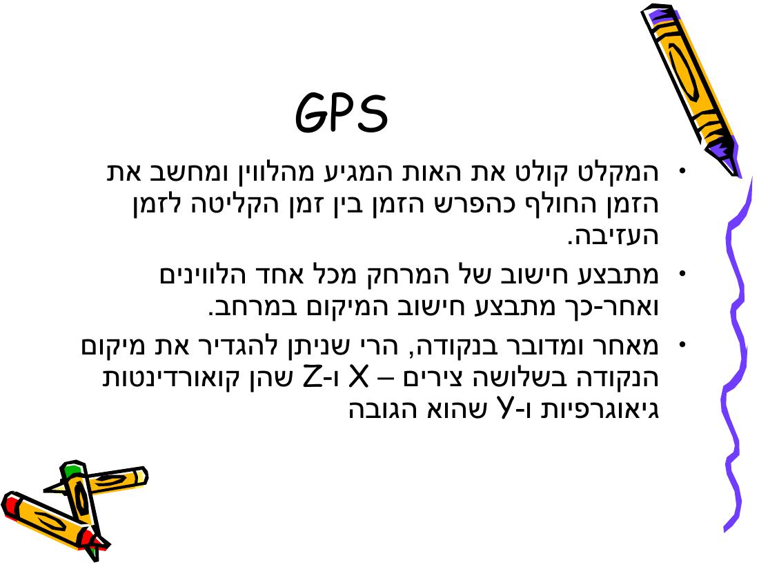 Rnav – עמוד 26