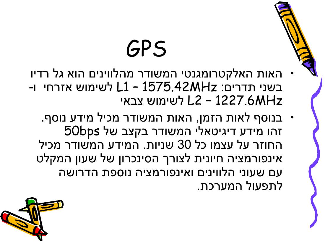 Rnav – עמוד 27