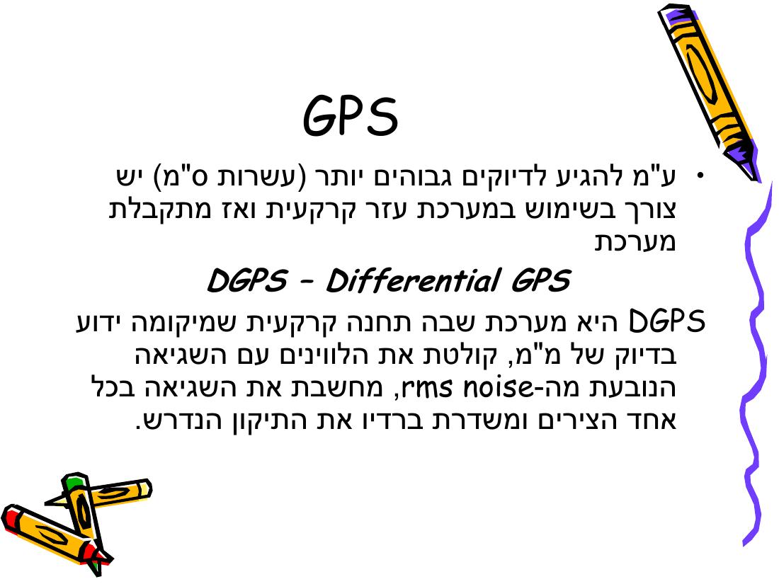 Rnav – עמוד 29