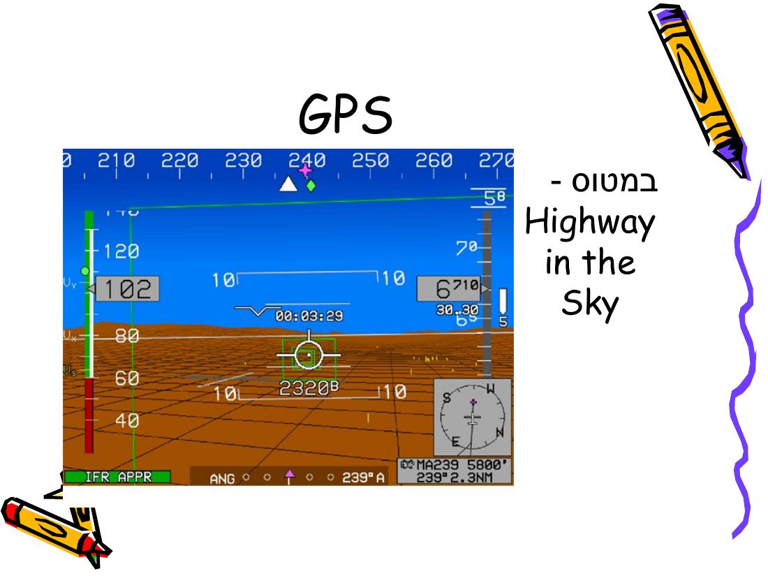 Rnav – עמוד 32