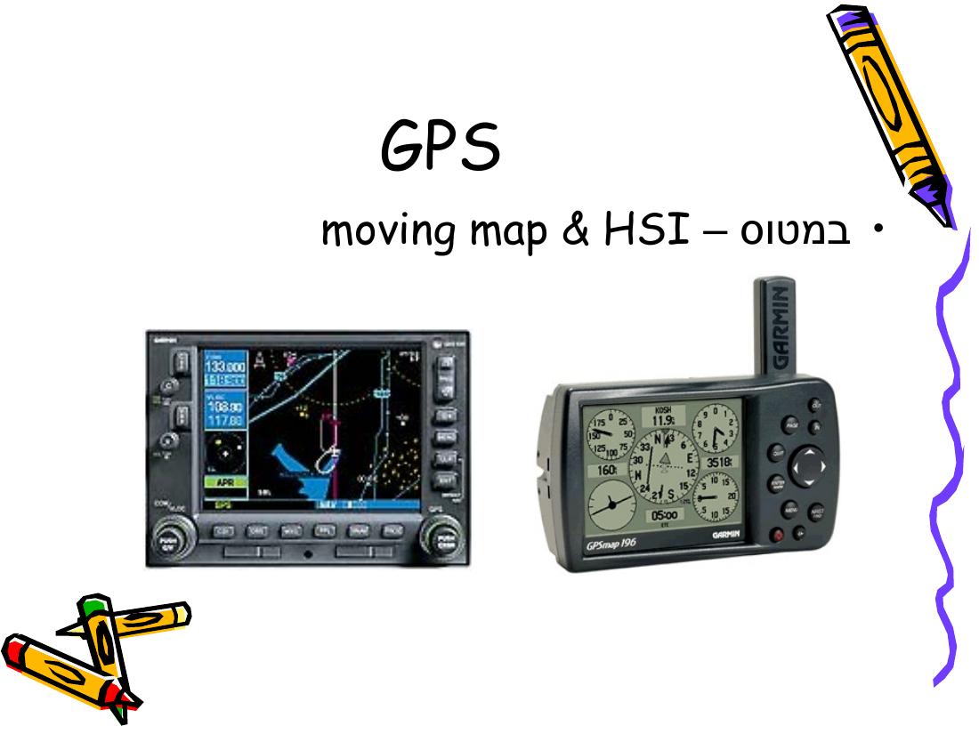Rnav – עמוד 33