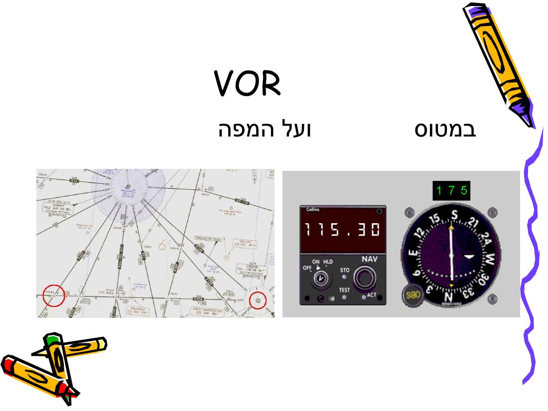 Rnav – עמוד 35