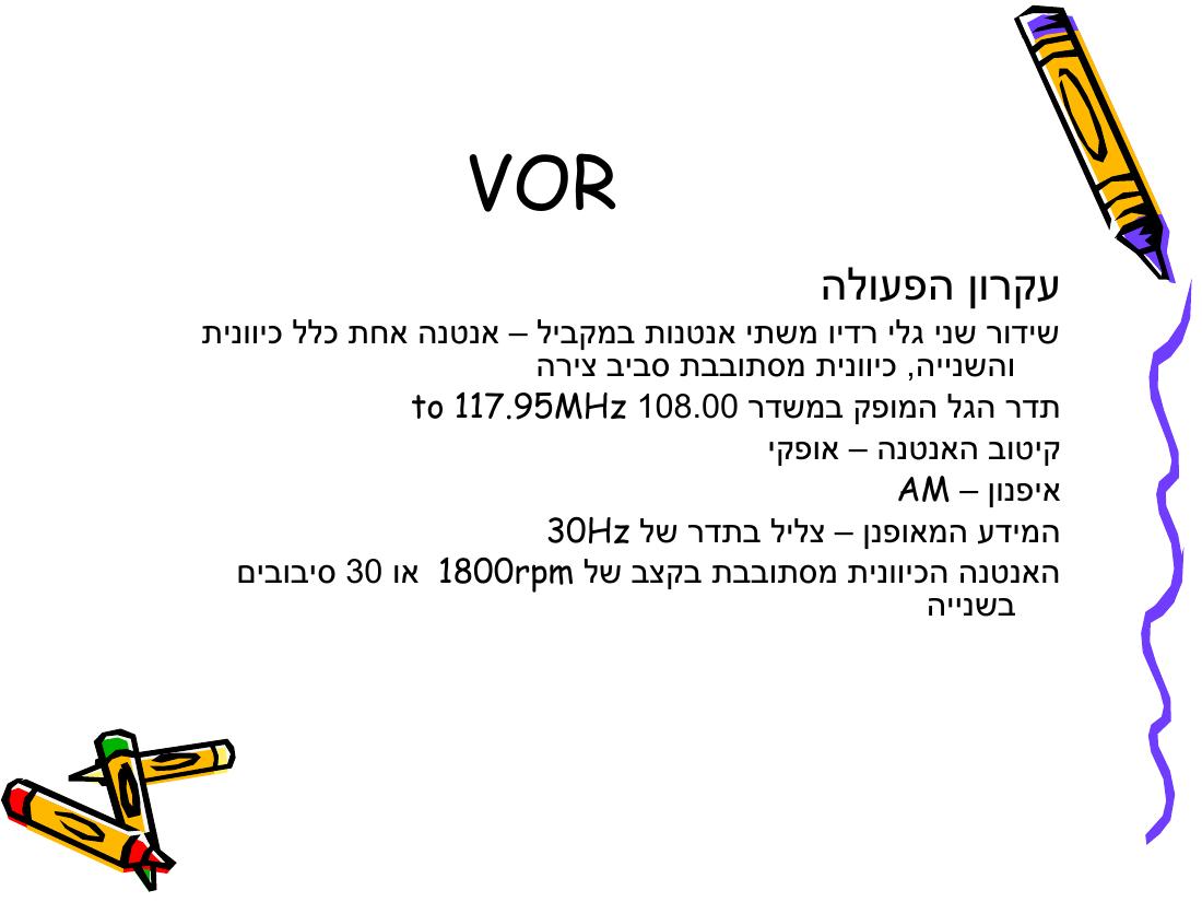 Rnav – עמוד 37