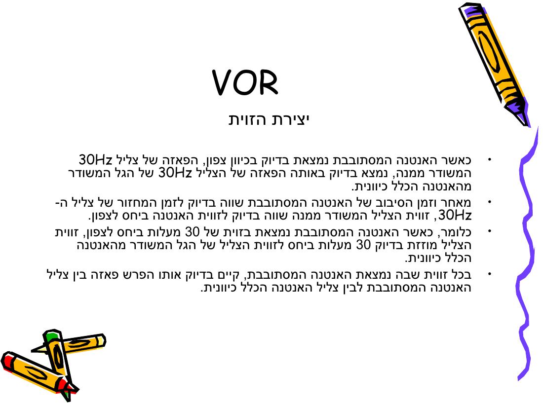 Rnav – עמוד 38