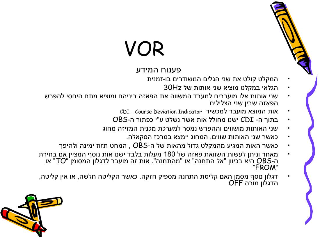 Rnav – עמוד 42