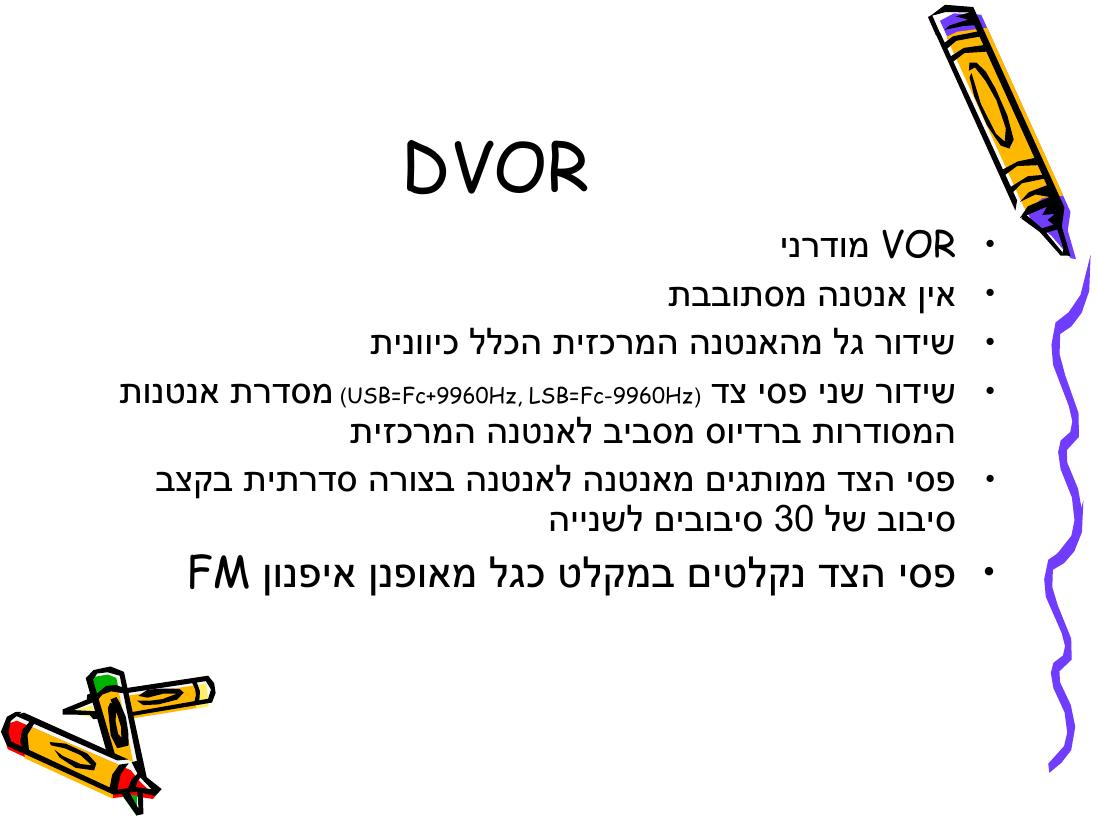 Rnav – עמוד 44